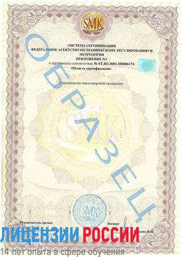 Образец сертификата соответствия (приложение) Ярославль Сертификат ISO 22000